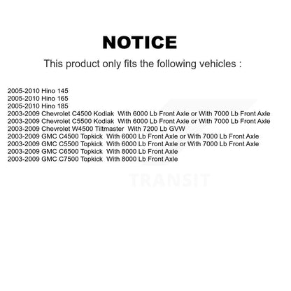 [Extérieur avant] Kit d'ensemble roulement de roue et cage pour Chevrolet C4500 Kodiak GMC Hino 145 165 185 C5500 Topkick K70-101095
