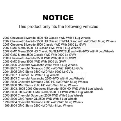 [Avant] Ensemble roulement de roue et moyeu pour GMC Chevrolet Sierra 2500 K77-101603