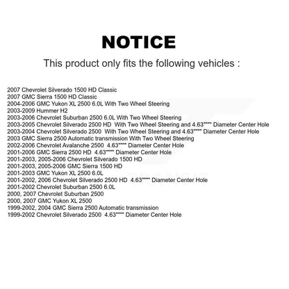 [Avant + Arrière] Kit de disque (percé rainuré revêtu) et plaquette (semi-métallique) de frein pour Chevrolet Silverado 2500 HD GMC Sierra Hummer H2 1500 Suburban Yukon XL Avalanche Classic KDF-100188