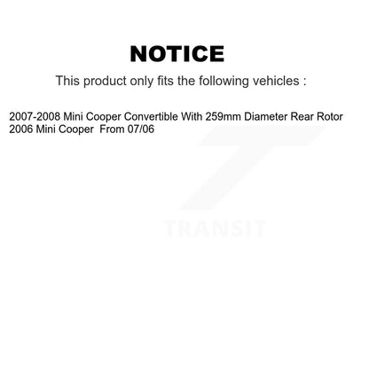 [Arrière] Kit de disque (percé rainuré revêtu) et plaquette (semi-métallique) de frein pour Mini Cooper KDS-100458