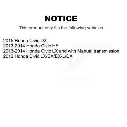 [Avant + Arrière] Kit de plaquette (semi-métallique) de frein pour Honda Civic KFN-100042