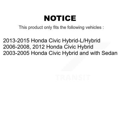 [Avant + Arrière] Kit de plaquette (semi-métallique) de frein pour Honda Civic KFN-100197