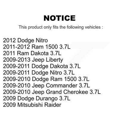 Bobine allumage pour Ram 1500 Dodge Jeep Liberty Grand Cherokee Dakota Nitro Raider KMP-100273