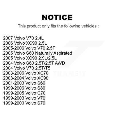 Bobine allumage pour Volvo V70 XC70 S60 XC90 S80 S70 C70 KMP-100478