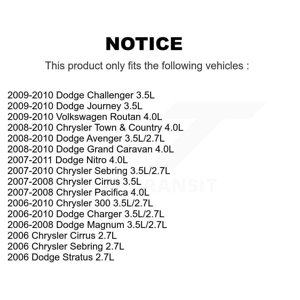 Bobine allumage pour Dodge Grand Caravan Chrysler Journey Sebring 300 Charger Nitro KMP-100935