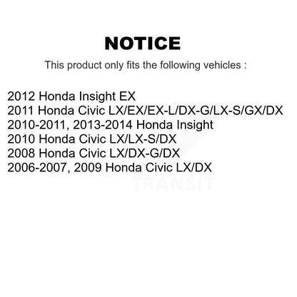 [Avant + Arrière] Kit de plaquette (semi-métallique) de frein pour Honda Civic Insight KSN-100093