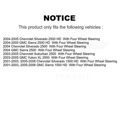 [Avant + Arrière] Kit de plaquette (semi-métallique) de frein pour Chevrolet Silverado 2500 HD GMC Sierra 1500 Suburban Yukon XL avec Four Wheel Steering KSN-100714