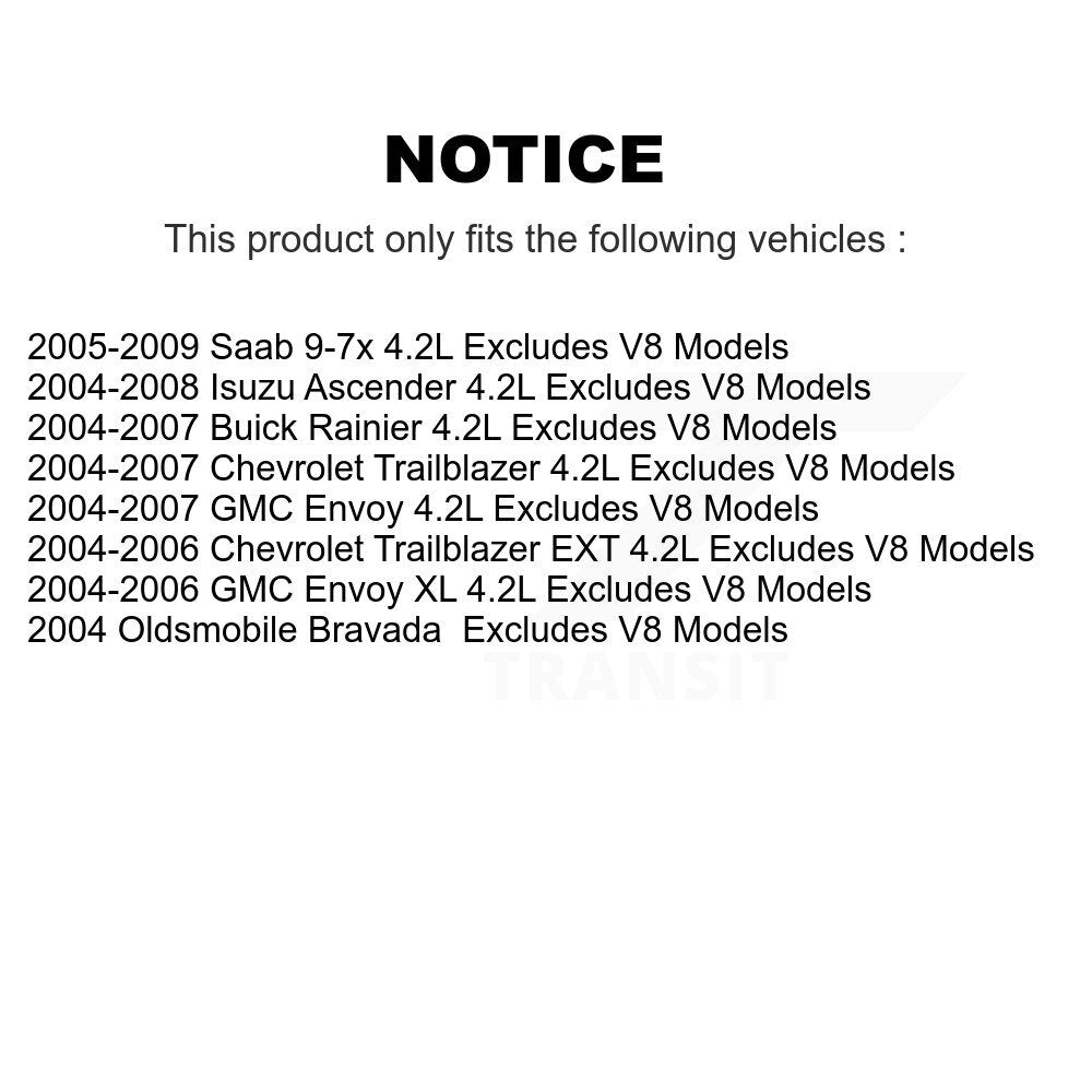 [Avant Gauche] Ensemble de jambe de suspension avec ressort hélicoïdal pour Chevrolet GMC Trailblazer Envoy XL EXT Buick KSS-104266