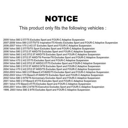 [Avant Gauche] Ensemble de jambe de suspension avec ressort hélicoïdal pour Volvo S60 V70 S80 KSS-104740
