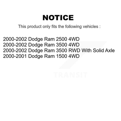 [Avant] Kit de biellette de barre stabilisatrice de suspension pour Dodge Ram 1500 2500 3500 KTR-100684