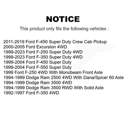 [Inférieur avant] Kit de Rotule de suspension pour Ford F-250 Super Duty F-350 Dodge Ram 2500 Excursion 3500 F-450 F-550 KTR-101249