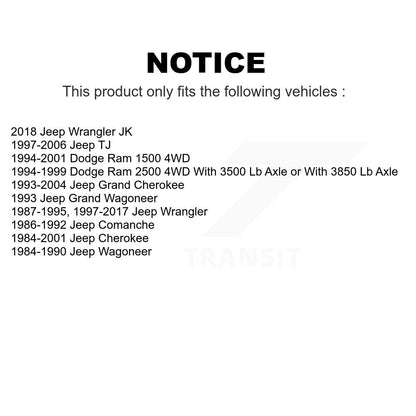 [Avant] Kit de Rotule de suspension pour Jeep Wrangler Dodge Grand Cherokee Ram 1500 2500 JK Comanche Wagoneer TJ KTR-101298