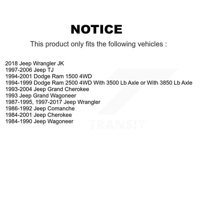 [Avant] Kit de Rotule de suspension pour Jeep Wrangler Dodge Grand Cherokee Ram 1500 2500 JK Comanche Wagoneer TJ KTR-101298